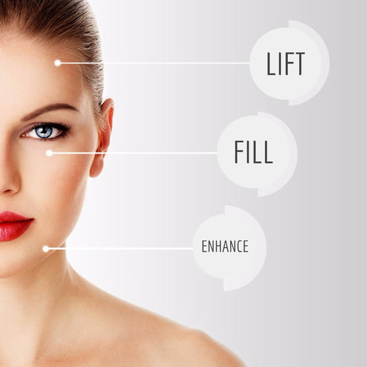 Dermal Fillers